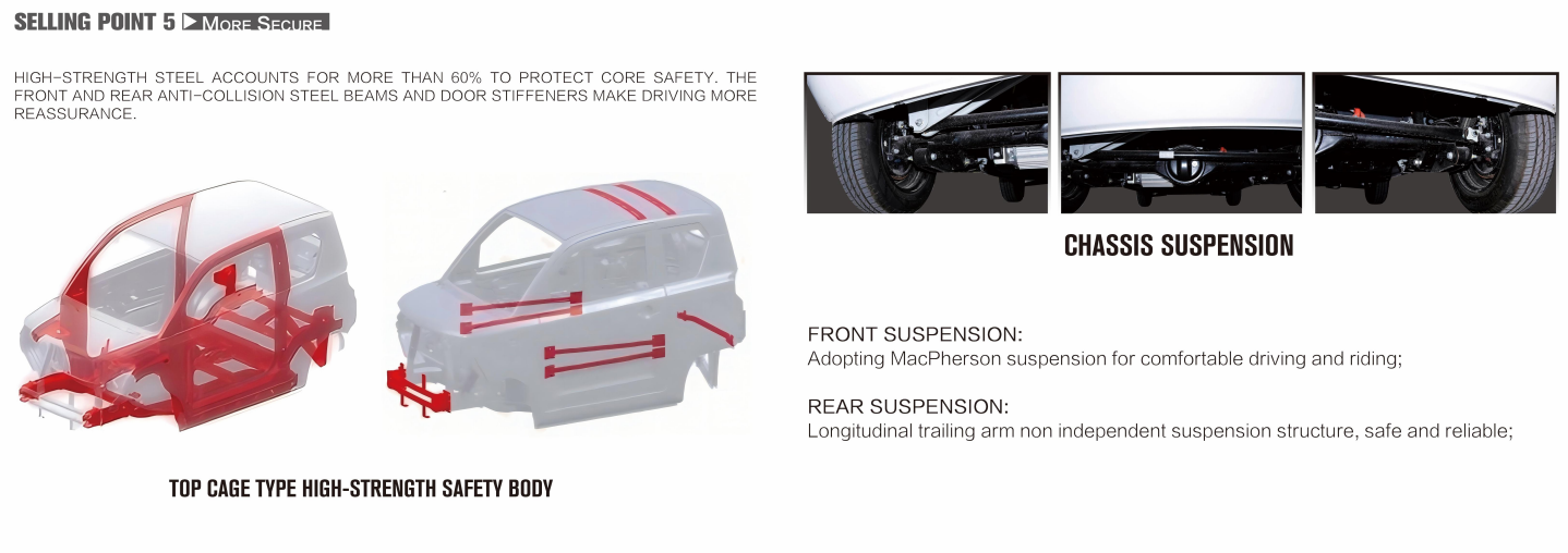 WIth EEC Certificated MAE Mini EV Bambino